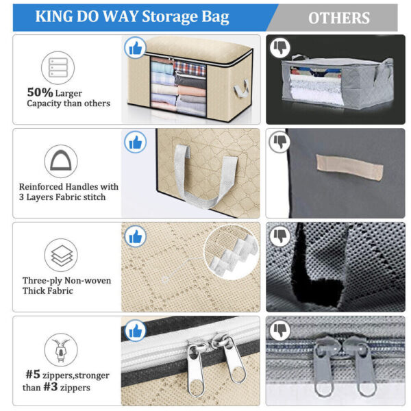 4PCS Clothes Organiser With Zip Underbed Wardrobe Cube Closet Box Organiser - Image 5